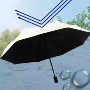 초경량암막양산 초경량 초소형 머리에쓰는 우산 모자 햇빛 가리개 낚시 양산