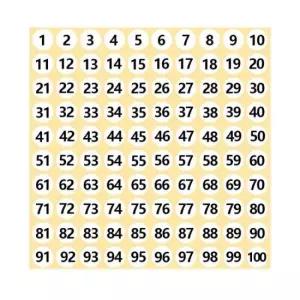 스티커 원형 번호 숫자 10장