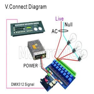 16way DMX512 릴레이 스위치 컨트롤러 16CH 출력, DMX 제어 DC12V 메인 보드 및 DMX-RELAY-16CH 전구용 LE