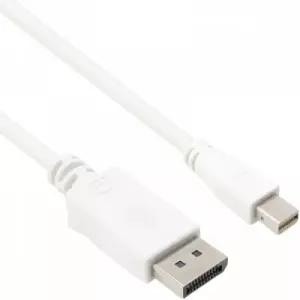 NETmate Mini DisplayPort to DisplayPort 케이블 2m