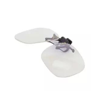 클립형보안경 명신광학 투명 836-0519