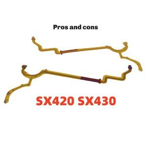 ABKI-Canon SX420 카메라 렌즈 셔터 유연한 FPC 수리 부품 용 교체 조리개 플렉스 케이블