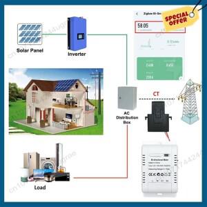-A15I 태양광 PV 양방향 Zigbee 에너지 미터(클램프 전류 센서 포함) Tuya Kwh 모니터 자동화 110V 240VAC