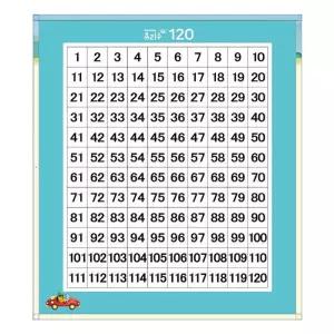 [공간27]요리수 수배열판 수백판 수세기 교구