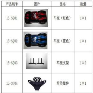 JYRC 9115 RC 자동차 예비 SJ01-WJ07 모든 부품이 여기에 있습니다.