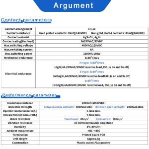 10PCS 릴레이 DIN 레일 슬림 모듈 24V 5V HF41F 6A 산업용 인터페이스 HF41F-5V/12V/24V-ZS