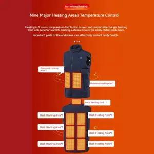 발열조끼 온열 남성용 발열 조끼 스마트 히팅 5V USB 전기 2개 겨울용 재킷 야외 스포츠용