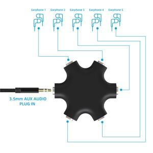 호환 5방향 멀티 헤드폰 분배기 3.5mm 오디오 스테레오 케이블 1 남성 포트 여성 잭 Aux 음악 사운드 출력