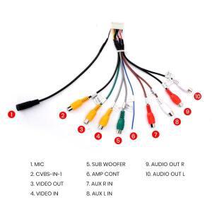 자동차 차량용 호환 라디오 3.5mm 마이크 서브우퍼 와이어 20핀 RCA 케이블 안드로이드 호환 스테레오 출