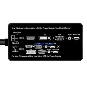 F3KE 핸드폰 PC용 호환 호환 분배기-HDMI DVI VGA 오디오 변환기