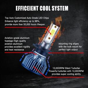 [호환] ZTZPIE 순수한 흰색 6000K 160W 60000LM H7 H4 H11 9005HB3 9006 60 Cob Canbus Led 헤드 라이트 전