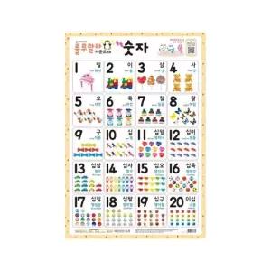 새샘 사운드벽보 룰루랄라 숫자 520X765MM 1개