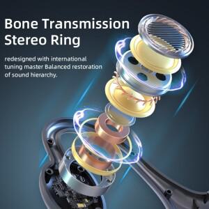 골전도 무선 헤드셋 방수 넥밴드 블루투스 고출력 스테레오 사운드 부트 168시간