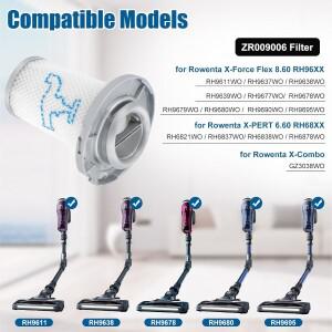 Rowenta X-Force Flex 8.60 ZR009006 RH9611 RH9637 RH9680 진공 청소기 X-PERT RH6821 RH6878 HEPA 필터