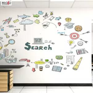 학원 컴퓨터 스티커 코딩학원 벽지 꾸미기 벽 시트지 포인트 인테리어