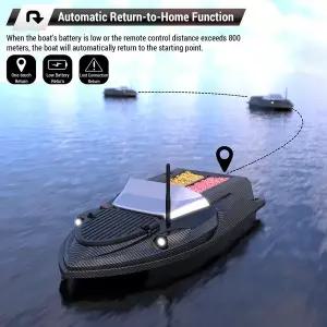 레저 낚시 V080 GPS 미끼 보트 800M 원격 제어 3KG 적재 자동 복귀 180 지점 물고기 급여기 RC