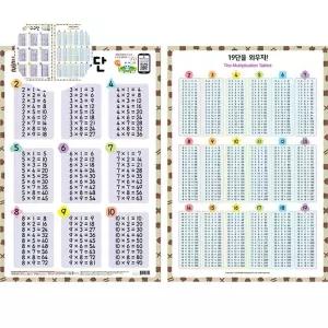 사운드 양면 벽보 룰루랄라 쏙쏙 구구단 (개정판)