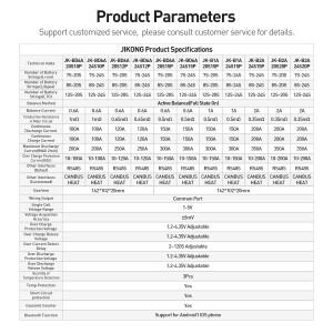 JIKONG BMS JK-B2A20S20P 8S/24S 100A 리튬 이온 LiFePo4 LTO 배터리 스마트 액티브 밸런스