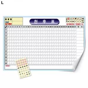 라미네이팅 천후표 (55x80) 10매입날씨알림 알림판 게시판 현장 일기예보 사무용품 보드 칠판 천후 두루마