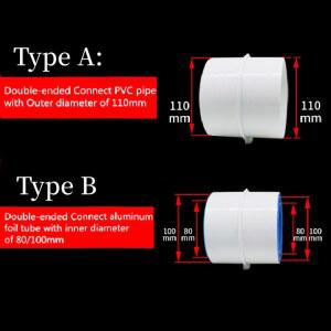 파이프 배기 체크 밸브 라운드 PVC 범위 후드 백드래프트 댐퍼 공기 덕트 환기 그릴 욕실 주방 액세서리