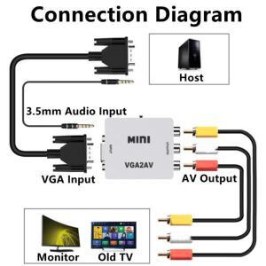 VGA to AV 변환기 HD 1080P RCA/AV 어댑터 3.5mm 오디오 출력 RCA 비디오 PC 컴퓨터 노트북 TV 용