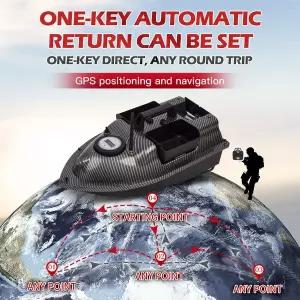 레저 낚시 V18 원격 제어 미끼 보트 GPS 탑재 2kg 적재 RC 500m 인플레이터블 40 포인트