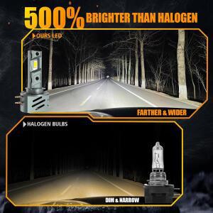 MZGN 2pcs H8B H9B H11B 기아 현대용 LED 헤드라이트 안개 전구 피에스타 코르사 옵티마 스포티지 포르테