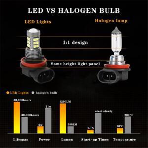 LED 자동차 조명 전면 전구 안개등 VW 폭스바겐 Passat B7 B8 2008 호환