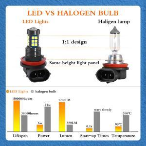 미쓰비시 아웃랜더용 2X 차량용 LED 안개등 전구  구성 2010 호환