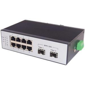 2F8E  파이버 스위치 2x SFP 8포트 기가비트 이더넷  자가 복구 링 SHR 광 트랜시버