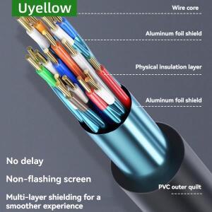 노란색 HDMI 호환 케이블 4K 60Hz 50cm 1m 2m 3m 5m 2.1 HDTV PC용 호환 HDR 3D 효과 비디오