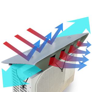 스토움 에어컨 실외기 커버 열차단 절전 가림막 덮개 햇빛 가리개 국내 특허상품