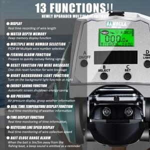 SAMOLLA 대형 전자 낚시 릴 바다 태양 및 USB 충전 디스플레이 화면 온도 기압 베이트 캐스팅