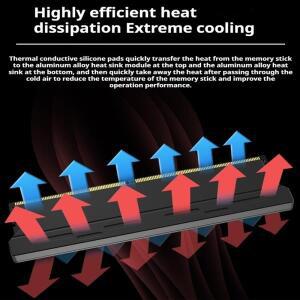 RAM 방열판 PC 메모리 냉각 알루미늄 조끼 데스크탑 DDR2 DDR5 호환 가능