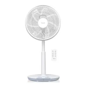 신일 발터치 리모컨 스탠드형 선풍기 SIF-A14RPT 2025년형 풋터치