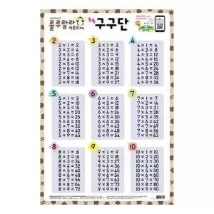 [하프클럽/브이와이]룰루랄라 구구단 양면벽보 단어암기 벽걸이