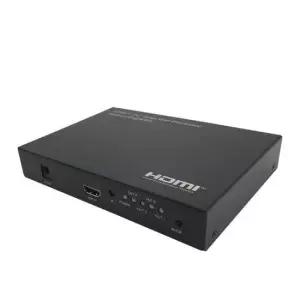 모니터분배기 HDMI 멀티비젼 DID 비디오월 옥외광고 전시장 4K 2X2