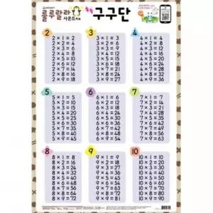 사운드벽보 룰루랄라 구구단 520mmx765mm