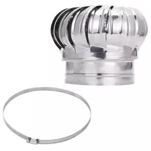 무동력 환풍기 벤츄레이터 축사 옥상 지붕 벤츄레타 팬 스텐 회전식 굴뚝 스테인리스 흡출기