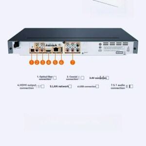 DVD 플레이어 G3005 블루레이 VCD BD 1080P 휴대용 CD 채널 DTS HD 지원 3D 에어리어 디코딩