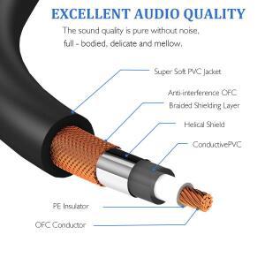 4pcs 기타 효과 페달 용 플랫 케이블 6.35mm 모노 TS 직각 5 ~ 50cm/공간 절약/클리어 사운드/페달