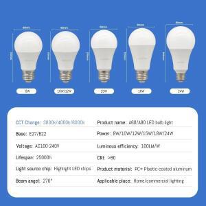 침실용 컬러 온도 리셋 조명 에너지 절약 3 색 전구 AC110V 220V E27 B22 18W 24W CCT 메모리 기능 2 개