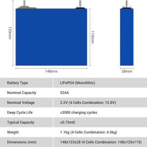두리팔 PowMr 4PCS 50Ah 등급 A 3.2V 철 인산염 배터리 DIY 12V/24V/48V 팩 8000 사이클 LiFePo4 RV 골프