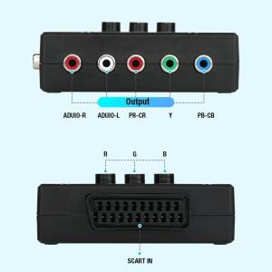 RGBS VGA SCART TO YPBPR 색상 차이 변환기 밝기 조정 가능 트랜스코더