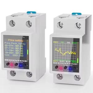GR2PWS 100A WiFi 딘 레일 전력 에너지 미터 AC50-320V 스마트 전력계 디지털 디스플레이 모니터 볼트미터 암페어미터