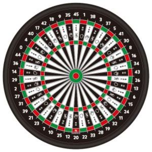 가가 원형 자석다트 로또