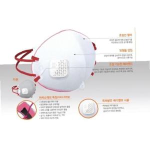 방진마스크(카본) (10 EA) 특급/배기밸브/보형물/활성탄 900A(카본)