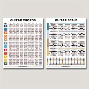 TEMU 2개 기타 학습 차트, 8x10인치 액자 없는 포스터, 기타 코드 및 스케일 참조, 학생을 위한 음악 이론 가이드, 종이 재질, 기타 액세서리, 방 장식에 완벽