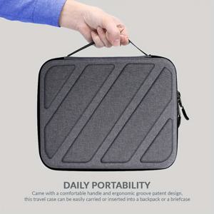 TEMU 9-11인치 태블릿에 적합한 하드 보호 케이스, iPad .9인치/iPad 10.2/iPad 9.7/Oneplus Pad, Xiaomi Pad 5 및 11인치 태블릿 가방과 호환