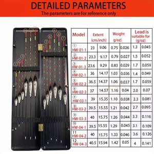 TEMU 12개의 고가시성 낚시 플로트, 실용적인 ABS 박스 포함, 눈길을 끄는 나노 플로트, 다양한 사이즈 조합, 민물 얕은 물 낚시에 완벽